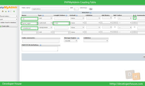 PHPMyAdmin Registration Table